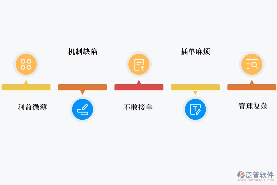 櫥柜<a href=http://www.newsbd7.com/fanpuerp/ target=_blank class=infotextkey>ERP管理系統(tǒng)</a>.jpg