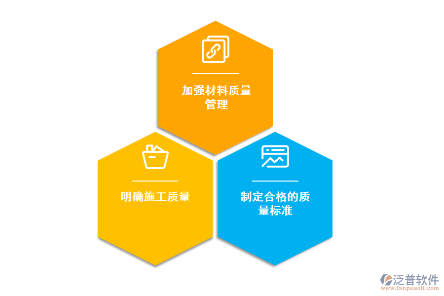 免費(fèi)使用的工程質(zhì)量管理軟件.png