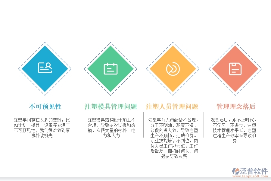 工廠生產(chǎn)<a href=http://www.newsbd7.com/fanpuerp/ target=_blank class=infotextkey>ERP管理系統(tǒng)</a>.jpg