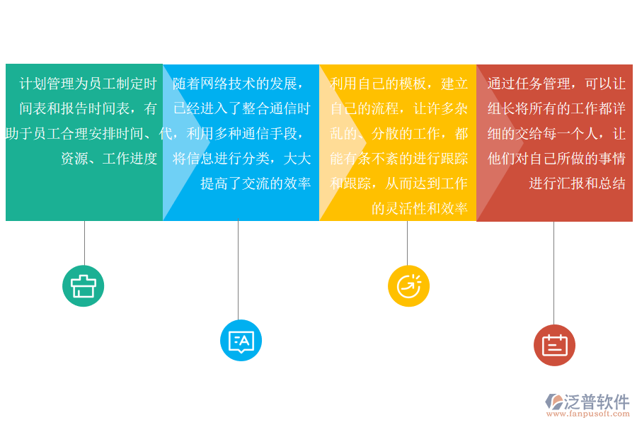 泛普軟件-樂器制造廠OA助力企業(yè)協(xié)同管理.png