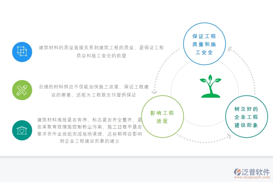 工程項(xiàng)目設(shè)備材料管理軟件.jpg