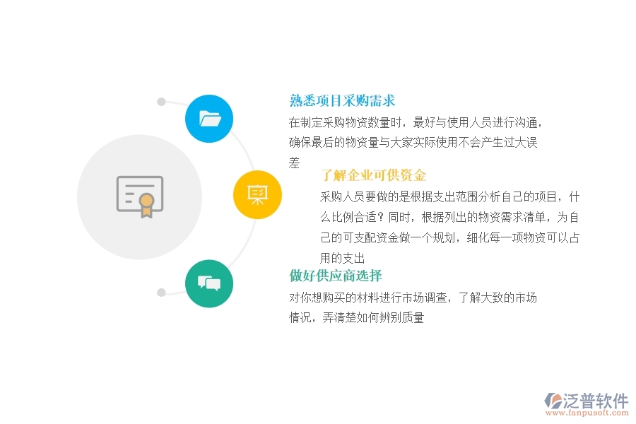 口碑好的項目管理系統(tǒng)采購.jpg