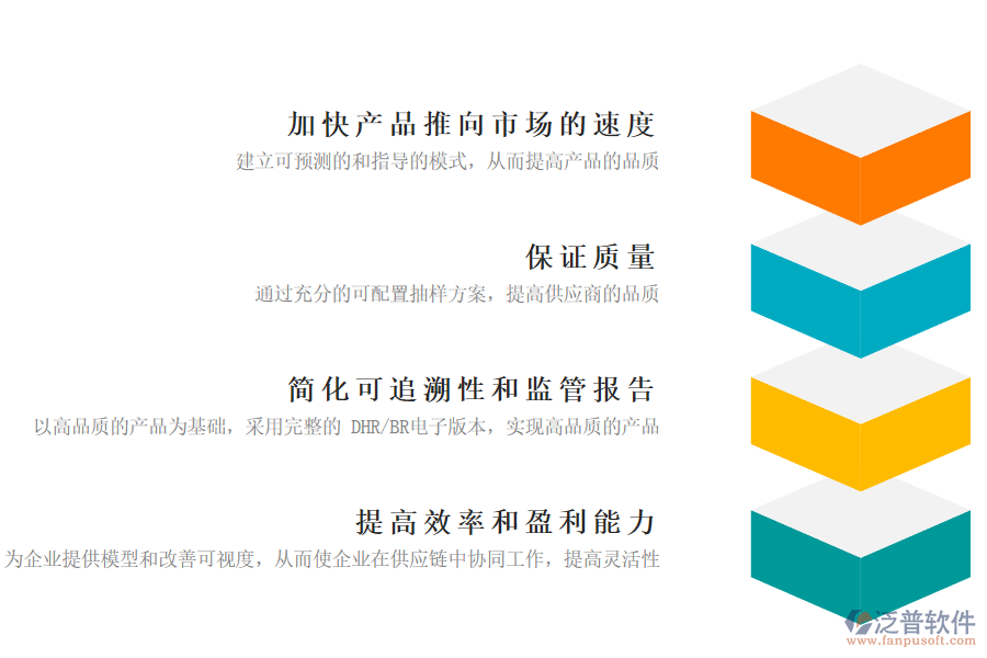 泛普軟件-醫(yī)療儀器設(shè)備及器械制造ERP系統(tǒng)應(yīng)用價(jià)值.png