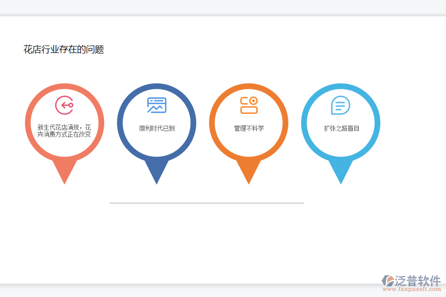 花店行業(yè)存在的問(wèn)題.png