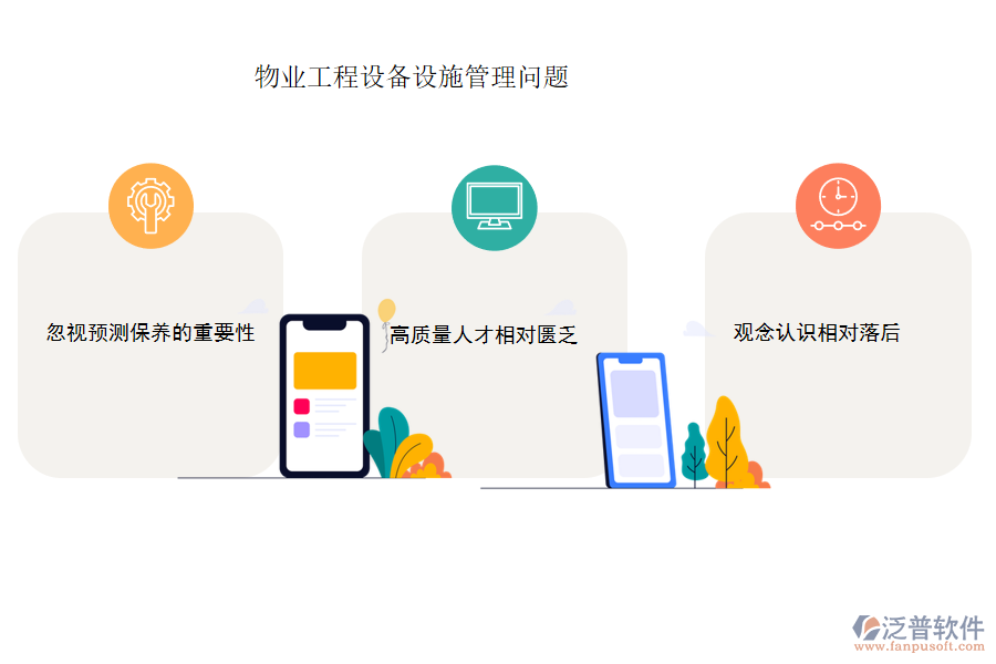 物業(yè)工程設備設施管理問題.png