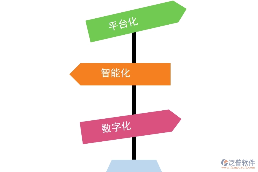 安防行業(yè)<a href=http://www.newsbd7.com/fanpuerp/ target=_blank class=infotextkey>ERP管理系統(tǒng)</a>.jpg