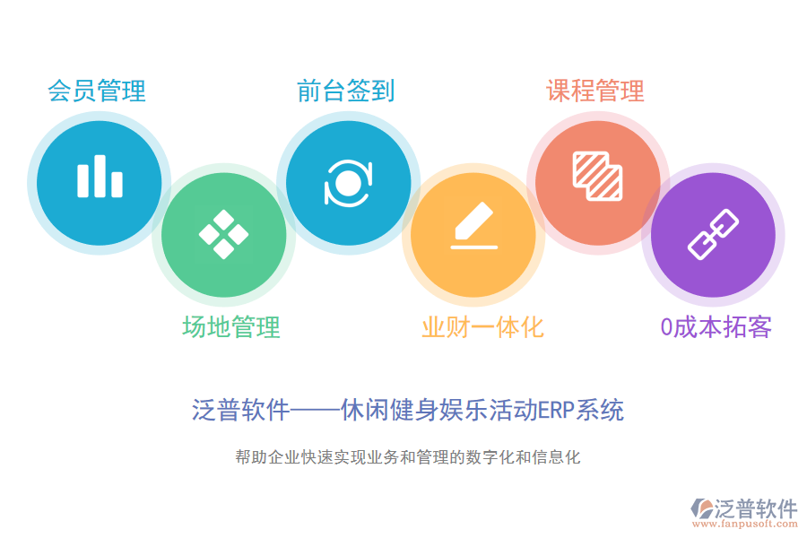 泛普軟件-休閑健身娛樂活動ERP系統(tǒng)數(shù)字化運(yùn)營.png