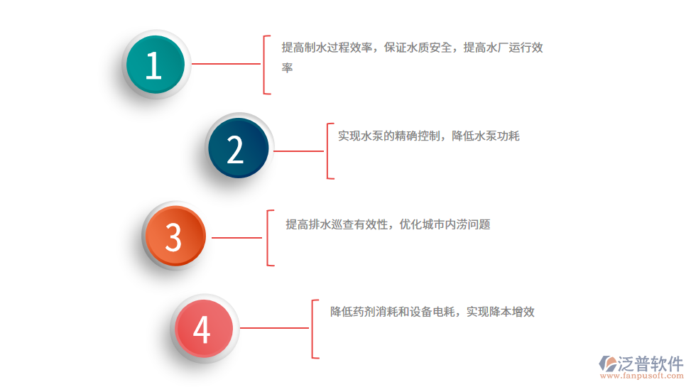 自來(lái)水2.png