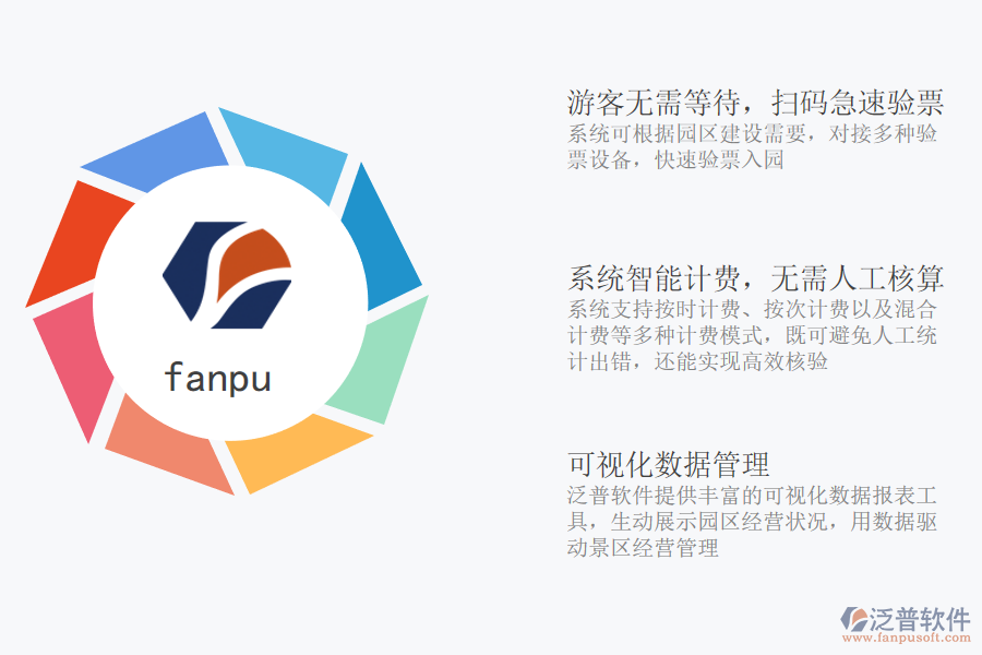 泛普軟件-游樂園ERP系統(tǒng)應用效果.png