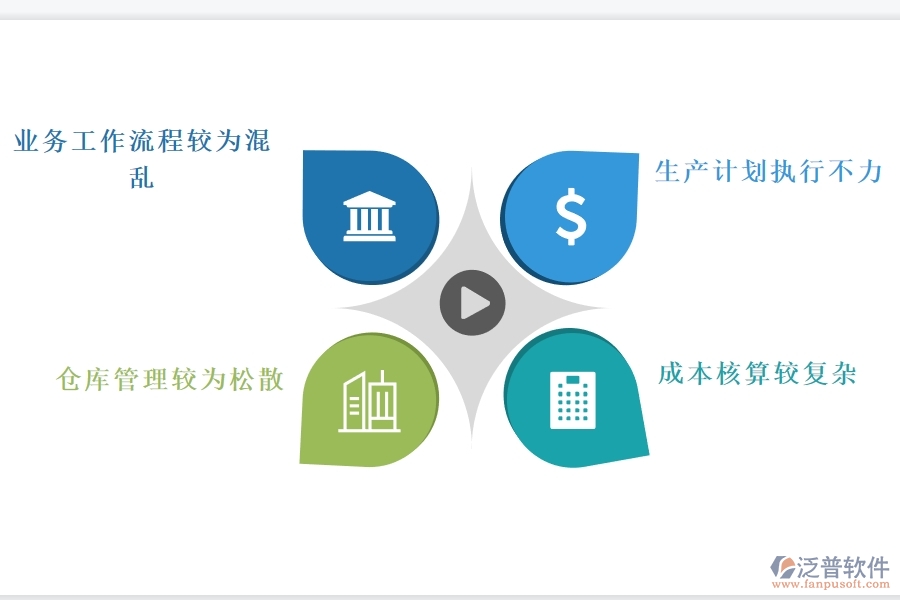 化工廠<a href=http://www.newsbd7.com/fanpuerp/ target=_blank class=infotextkey><a href=http://www.newsbd7.com/fanpuerp/ target=_blank class=infotextkey>erp系統(tǒng)</a></a>哪個(gè)好.jpg