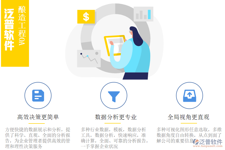 四、泛普軟件-釀造工程OA讓管理更簡單.png