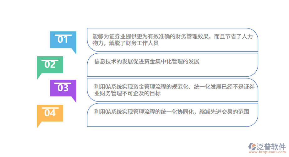 ERP系統給證券業(yè)帶來的價值.png