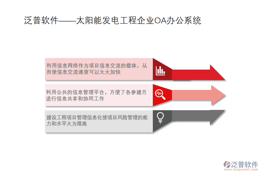 泛普太陽能發(fā)電工程企業(yè)OA辦公系統(tǒng).png