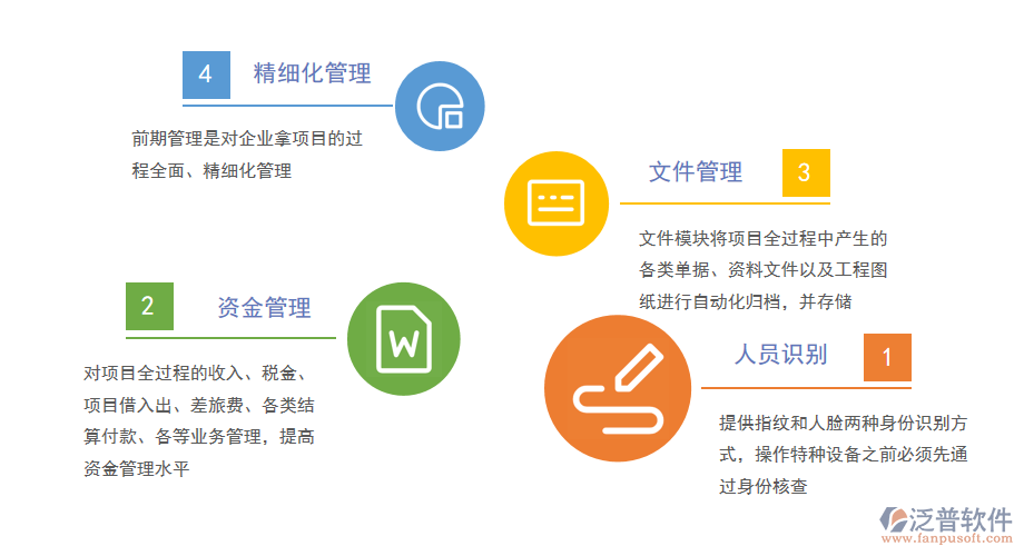 石化工程管理系統(tǒng)簡化運營.png
