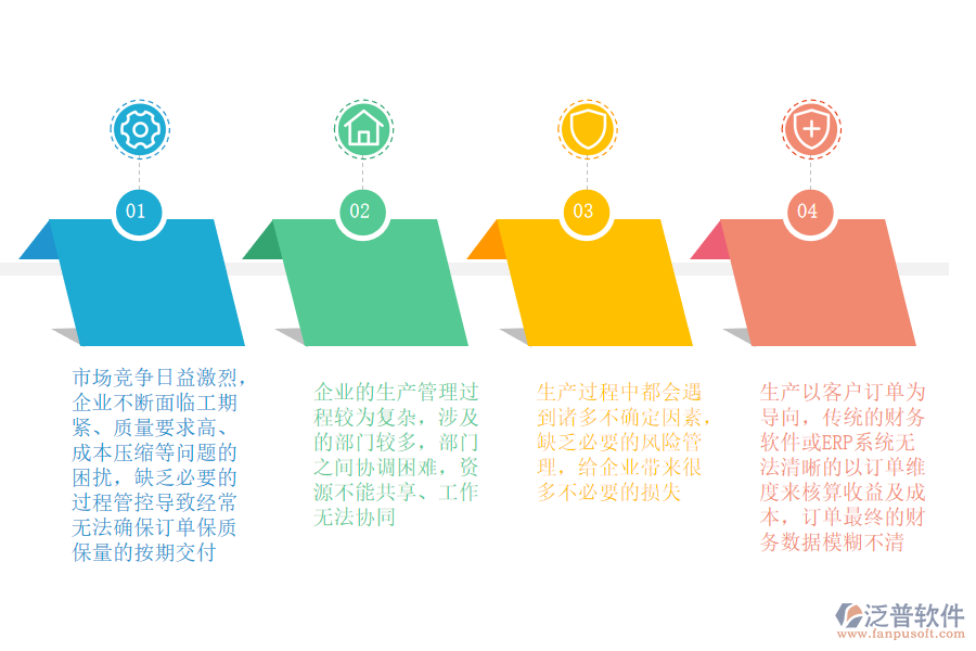 管理痛點.png
