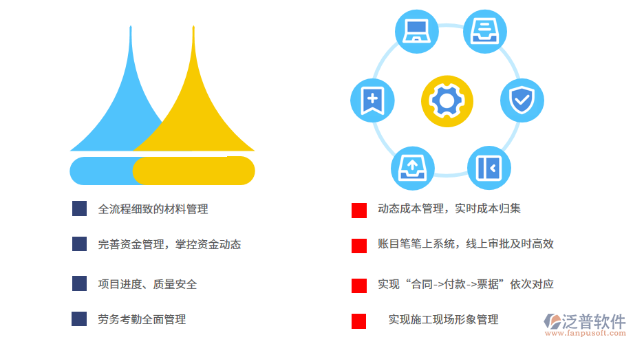 渠道閘門(mén)工程管理系統(tǒng)滿(mǎn)足企業(yè)個(gè)性化.png