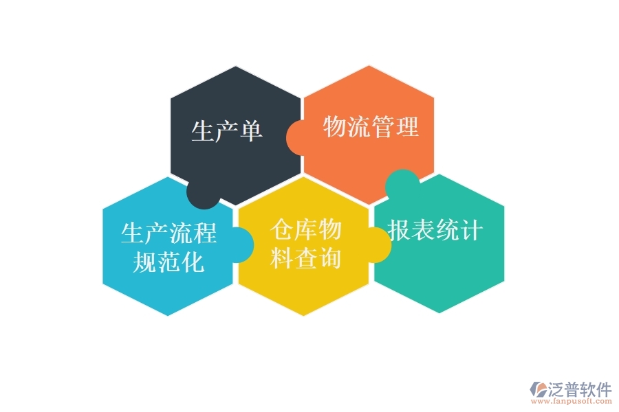 電器 erp系統(tǒng)哪個好.jpg