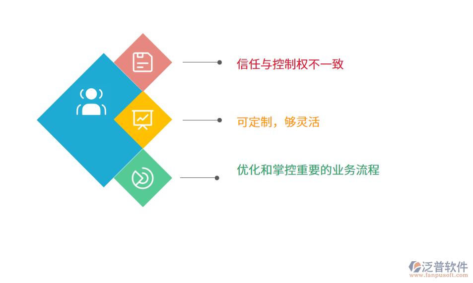 商務2.png