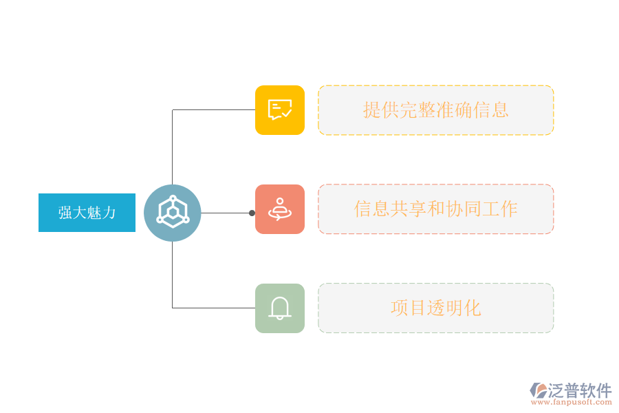 熱力工程行業(yè)管理系統(tǒng)的強大魅力.png