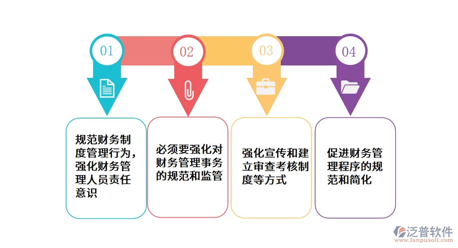 證券業(yè)管理方法創(chuàng)新的重要內容分析.png