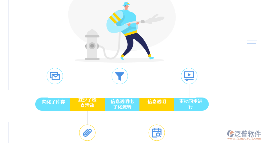 熱力生產(chǎn)和供應(yīng)業(yè)ERP系統(tǒng)應(yīng)用價值.png
