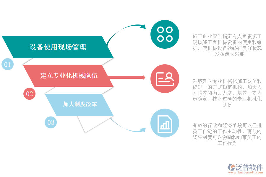 工程設(shè)備機械管理軟件哪個最好.png