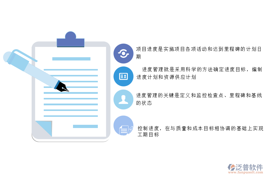 項目進度管理過程.png