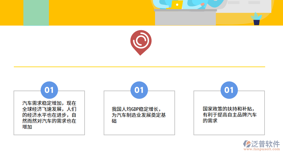 我國(guó)汽車(chē)制造業(yè)發(fā)展存在的機(jī)遇.png
