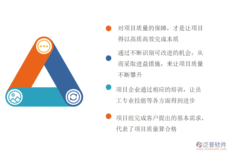 如何提升項目成果質量.png
