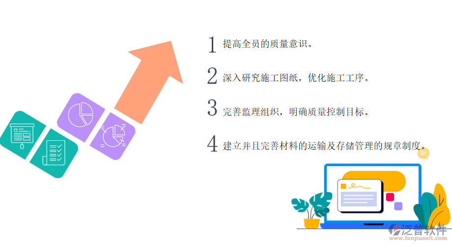 工程施工質量監(jiān)控的措施.png