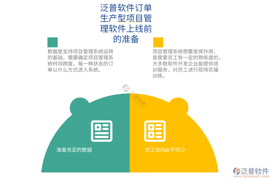 訂單生產(chǎn)型項目管理軟件上線前的準備.png