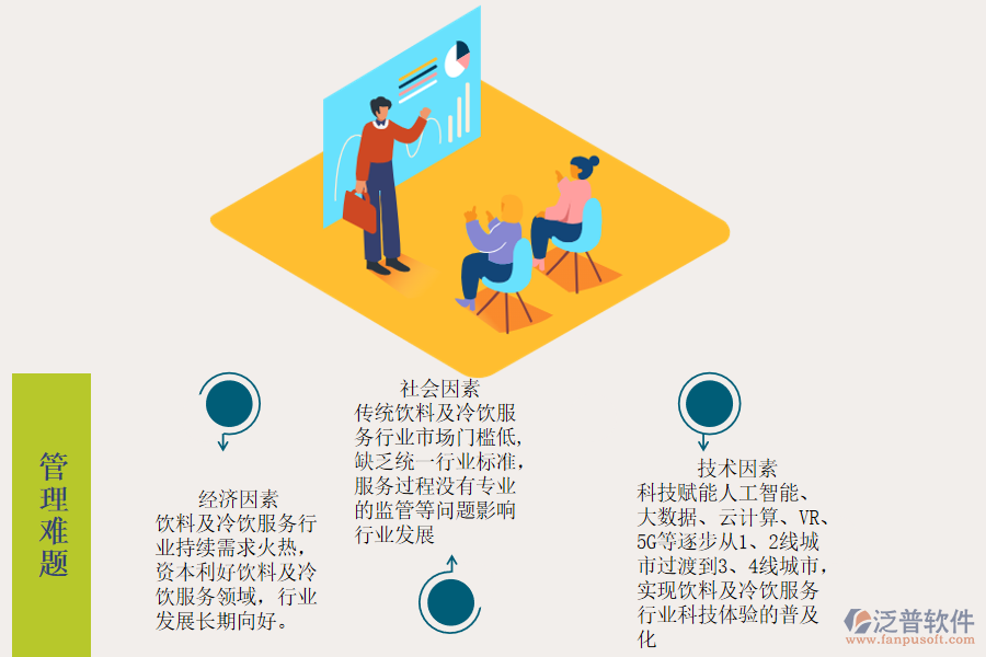 飲料及冷飲服務行業(yè)分析.png