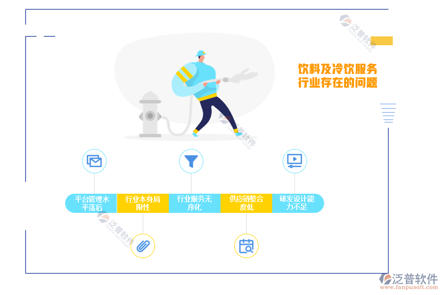 飲料及冷飲服務行業(yè)存在哪些問題.png