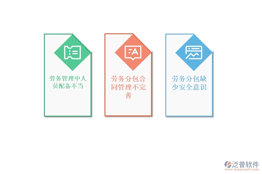 項目上勞務管理系統(tǒng)工作流程.jpg