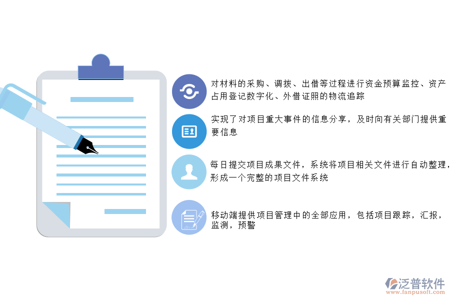 泛普軟件-房地產(chǎn)項目管理系統(tǒng)解決方案.png