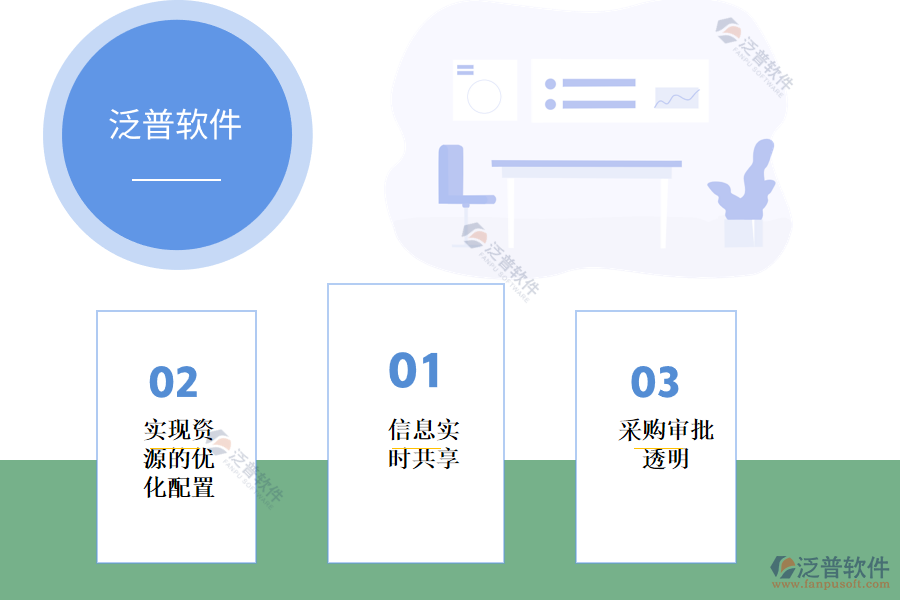 項(xiàng)目 采購綜合管理系統(tǒng).png