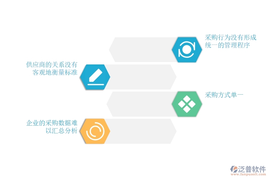 erp 采購管理系統(tǒng)哪家強(qiáng).jpg