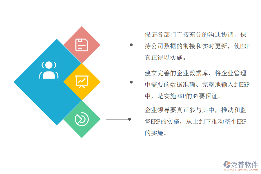 傳統(tǒng)采購管理的缺點.png