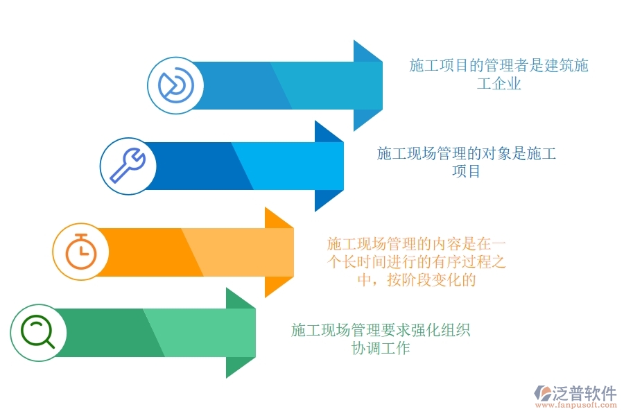 工程項目管理如何管理現(xiàn)場施工.jpg