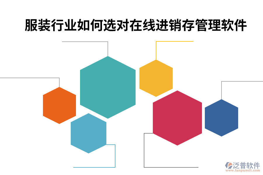 服裝行業(yè)如何選對在線進(jìn)銷存管理軟件.png