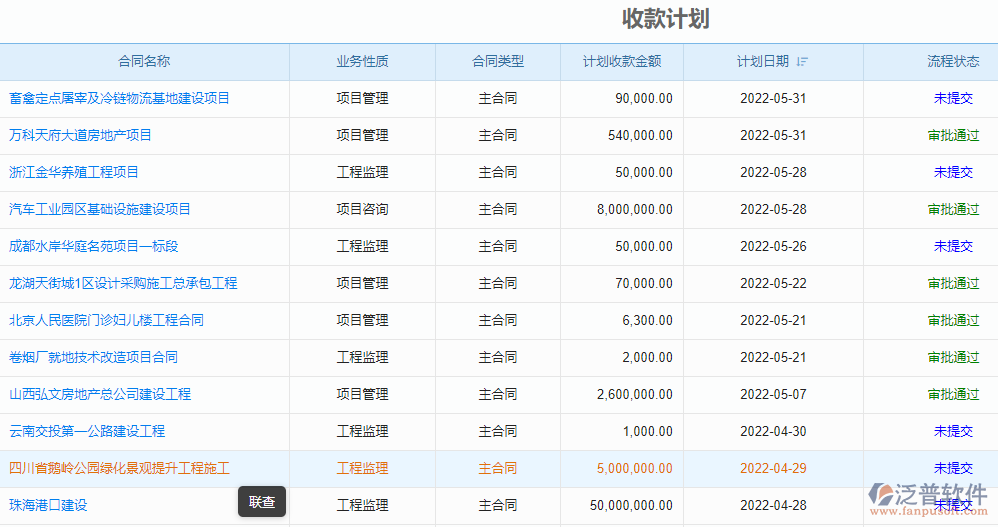 收款計(jì)劃