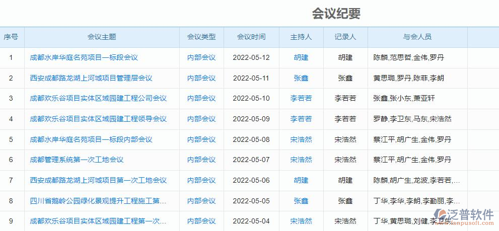 會議紀要.png