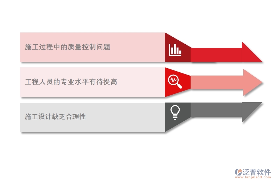 項(xiàng)目管理系統(tǒng)對園林工程項(xiàng)目有哪些好用的功能.jpg