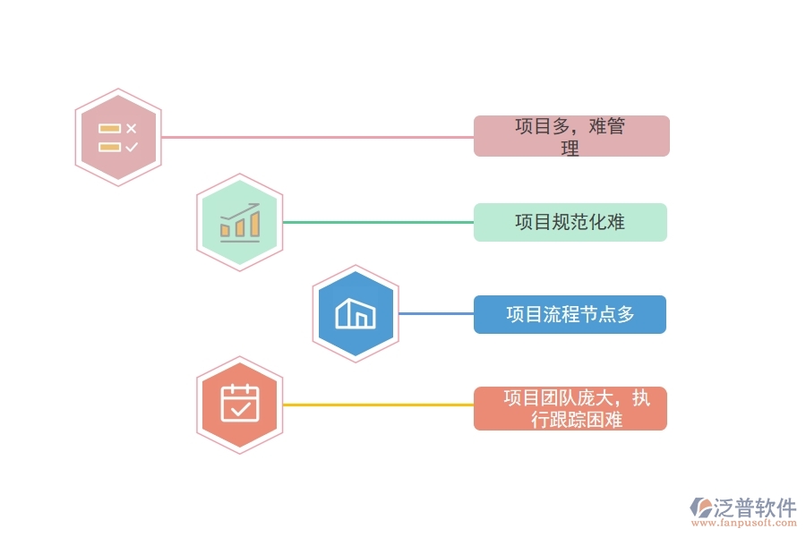 汽車行業(yè)項(xiàng)目管理軟件哪個好.jpg