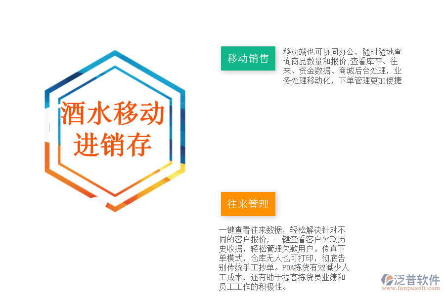 酒水移動(dòng)進(jìn)銷存的優(yōu)勢.png