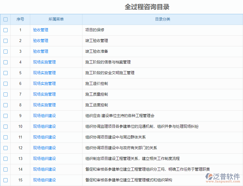 全過(guò)程咨詢(xún)目錄.png