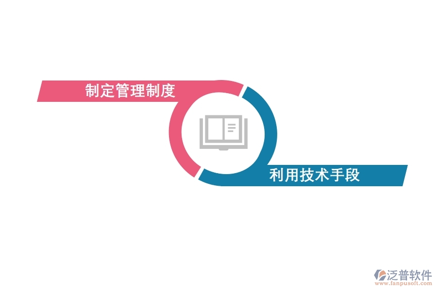 <a href=http://www.newsbd7.com/crm/ target=_blank class=infotextkey>CRM</a>系統(tǒng)如何進(jìn)行外勤管理.jpg