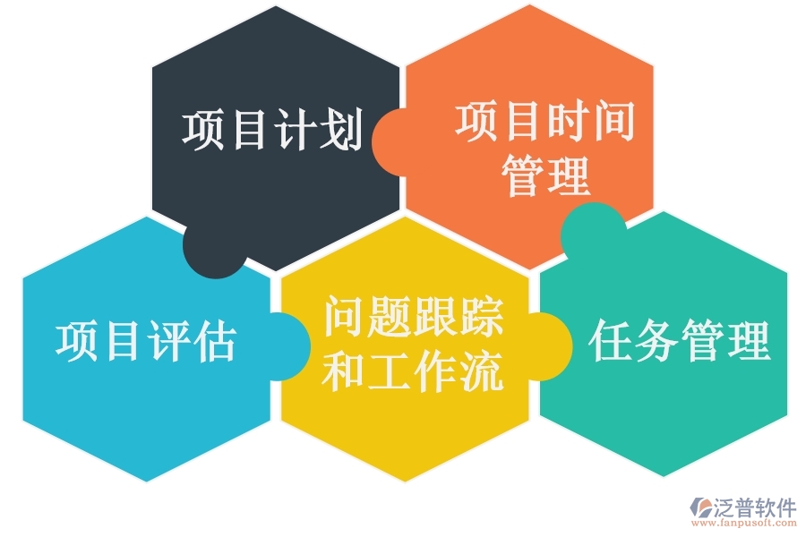 如何利用項目管理軟件簡化項目管理流程.jpg