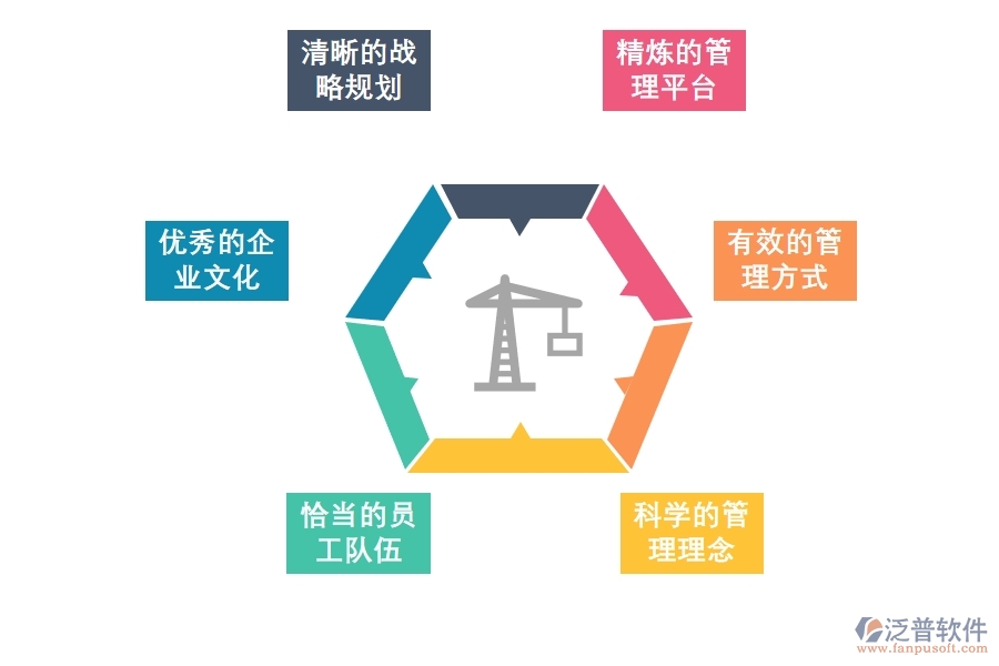 <a href=http://www.newsbd7.com/crm/ target=_blank class=infotextkey>CRM</a>系統(tǒng)推進企業(yè)現(xiàn)代化轉(zhuǎn)型.jpg