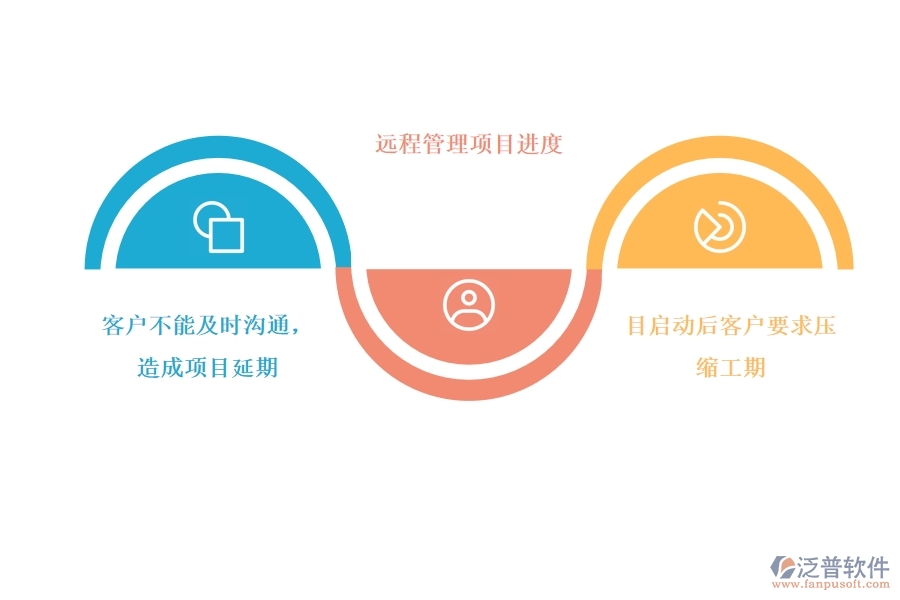如何利用項(xiàng)目管理軟件做好時(shí)間管理.jpg